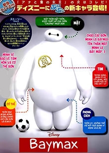 Baymax